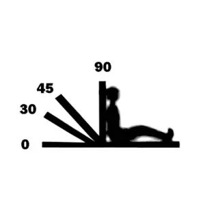 Fowler and Semi-fowler