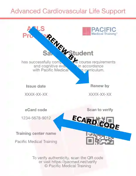 Instructions for finding eCard code and Renew by date on a PMT certificate